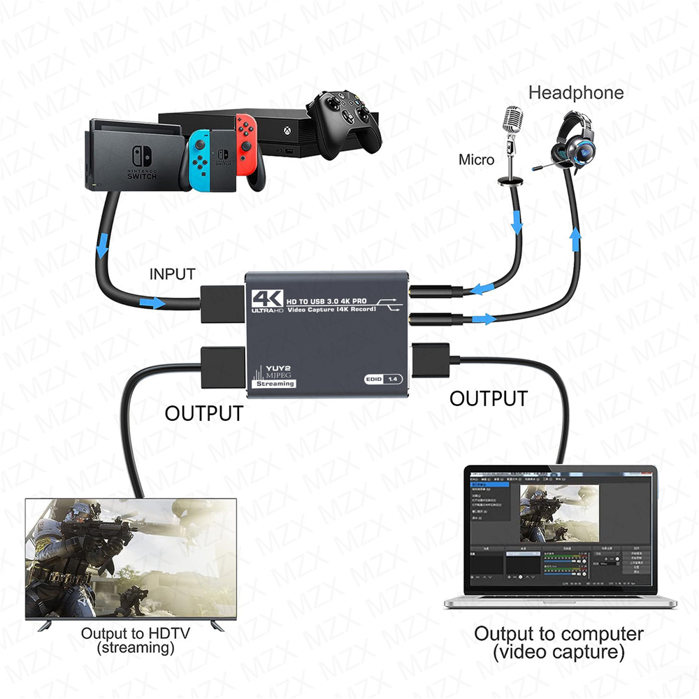 MZX 4K Video Capture Card Boar - Pc Gaming Game review and price