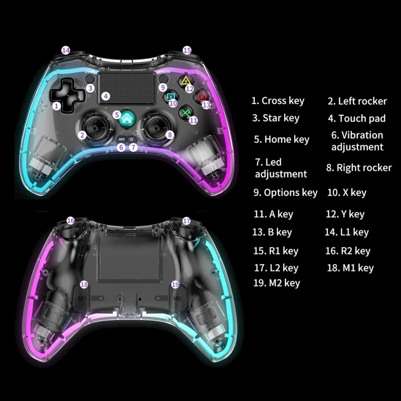 In stock Trigger Game Controll - Pc Gaming Game review and price