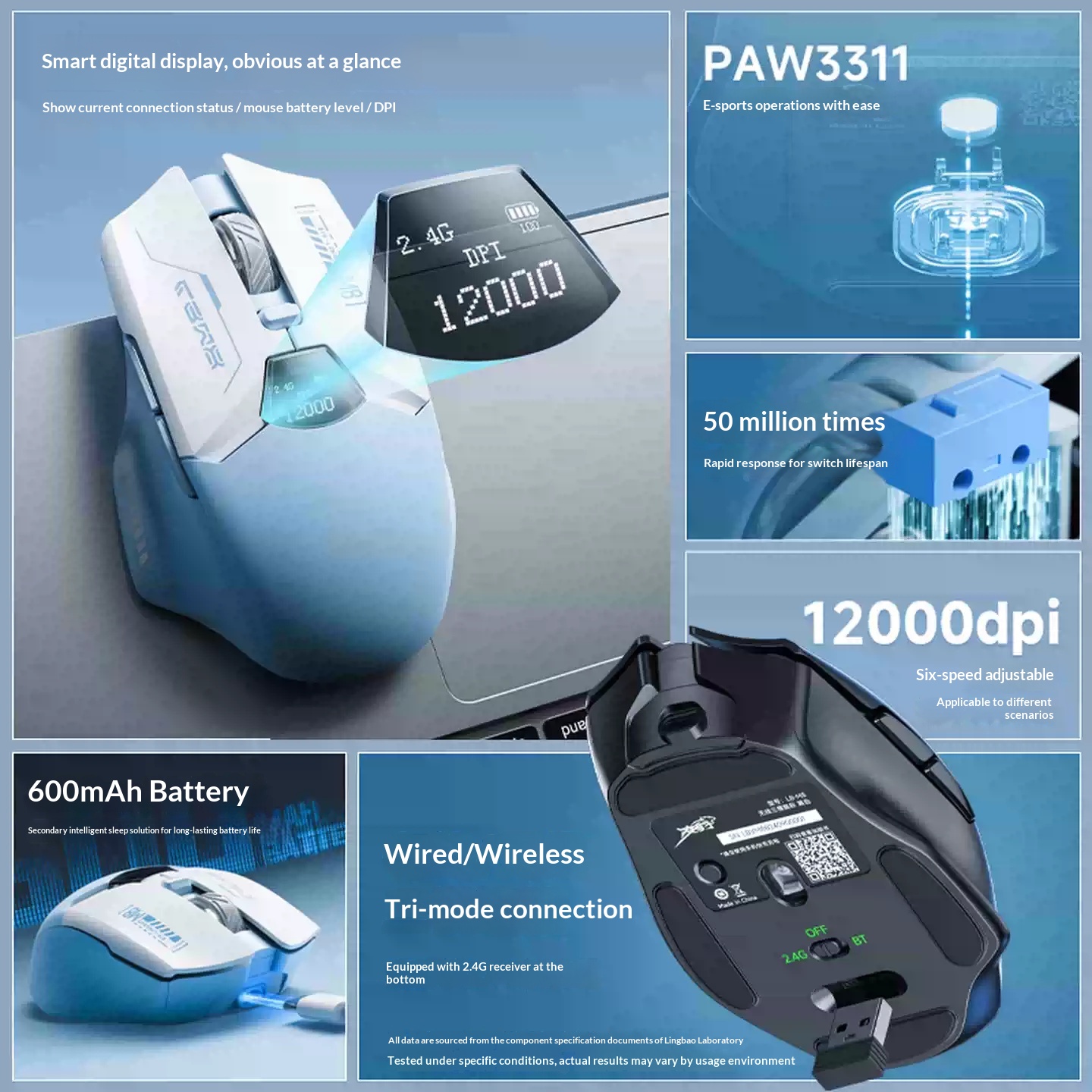 LINGBAO M8 Wireless Gaming Mou - Pc Gaming Valorant review and price